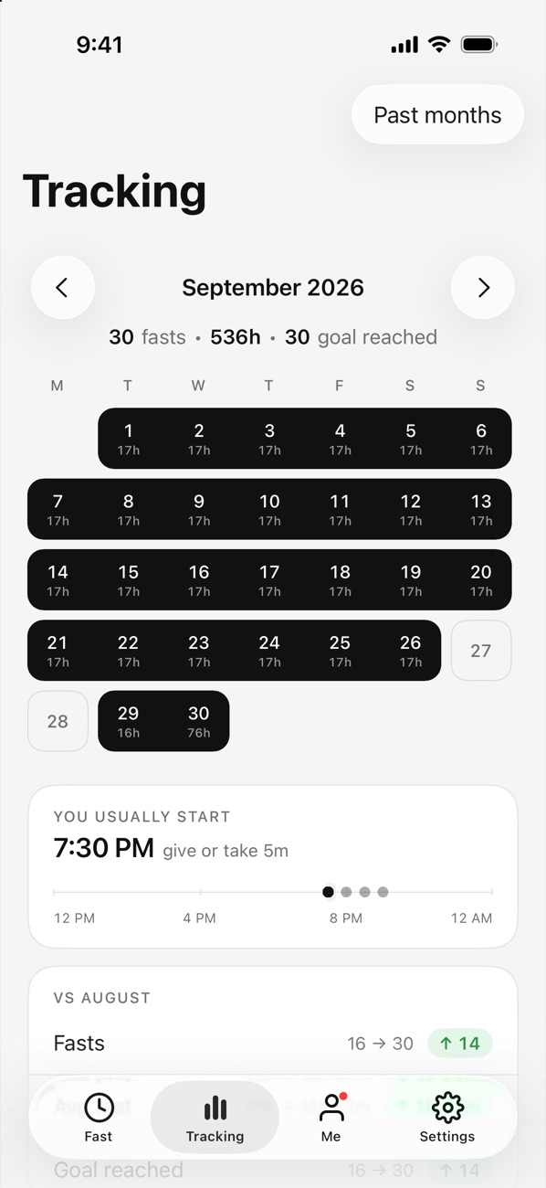 Faaast Tracking screen: a calendar of fasts